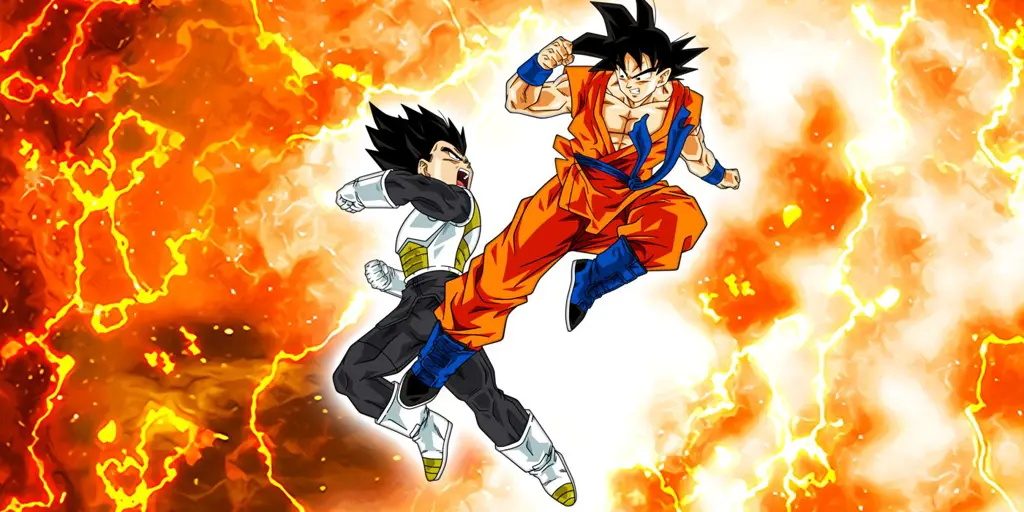 Pertarungan epik Goku melawan musuh-musuhnya Gambar adegan pertarungan ikonik dari Dragon Ball Z