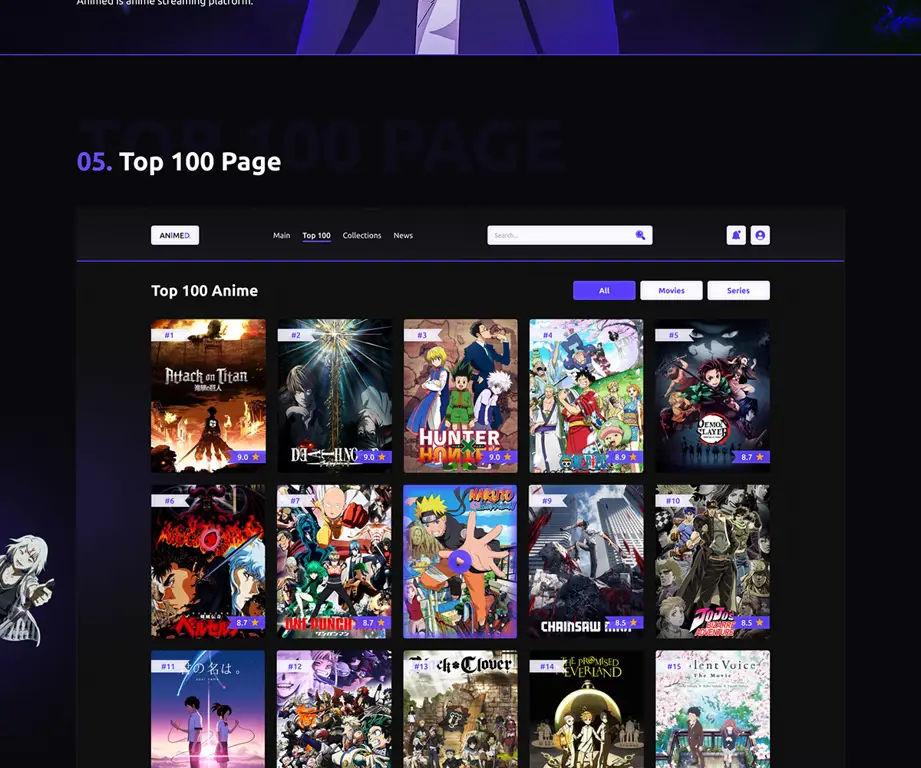 Perbandingan Platform Streaming Perbandingan berbagai platform streaming anime