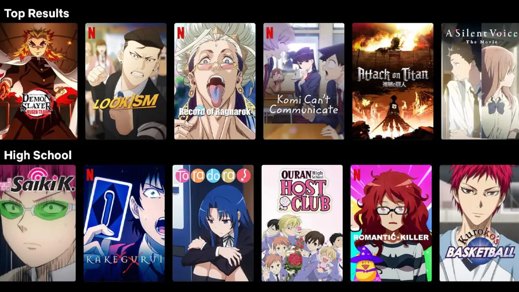 Situs Streaming Anime Legal Gambar berbagai situs streaming anime legal